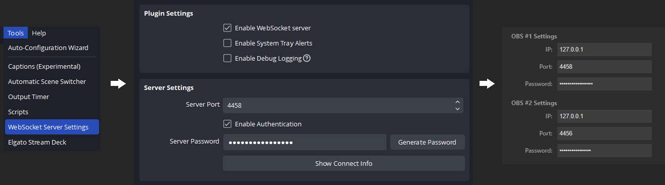 Websockets Configuration